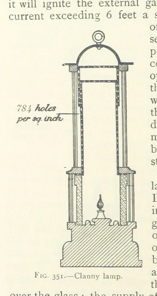 An illustration from Mining ... New edition, 1899, leaf 334