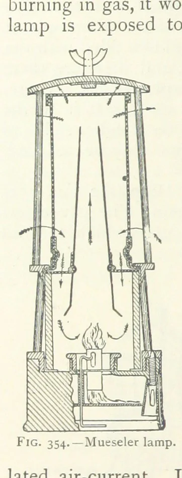 An illustration from Mining ... New edition, 1899, leaf 336