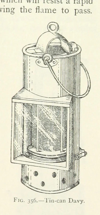 An illustration from Mining ... New edition, 1899, leaf 337