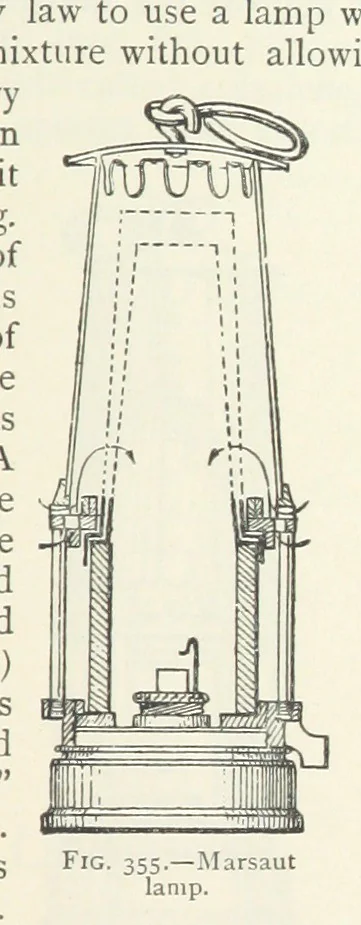 An illustration from Mining ... New edition, 1899, leaf 337
