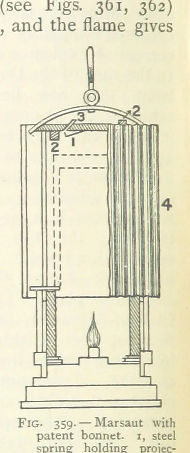 An illustration from Mining ... New edition, 1899, leaf 338