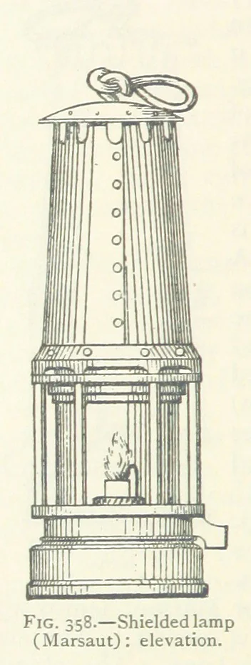 An illustration from Mining ... New edition, 1899, leaf 338