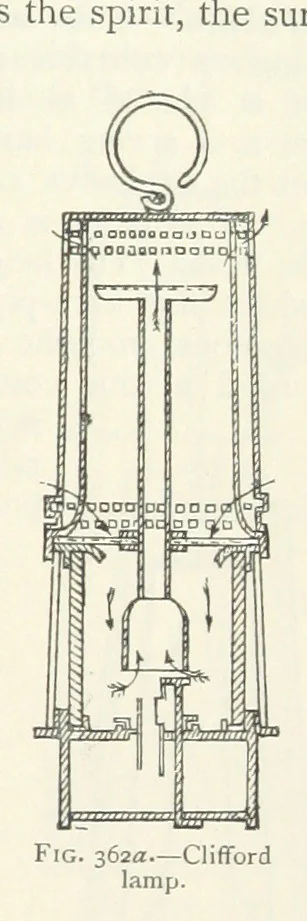 An illustration from Mining ... New edition, 1899, leaf 339