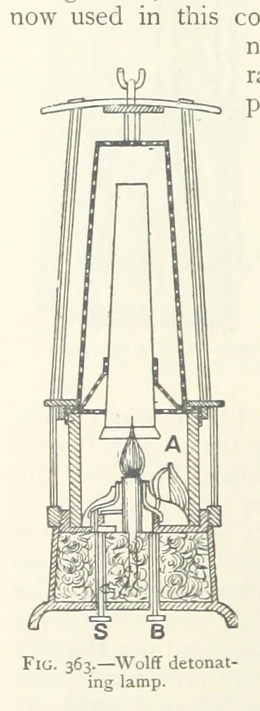 An illustration from Mining ... New edition, 1899, leaf 340