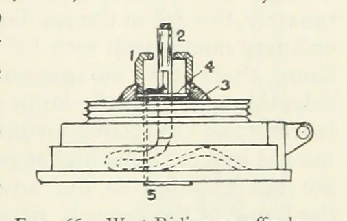 An illustration from Mining ... New edition, 1899, leaf 341