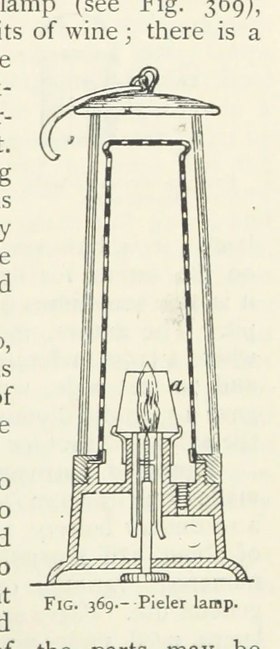 An illustration from Mining ... New edition, 1899, leaf 343