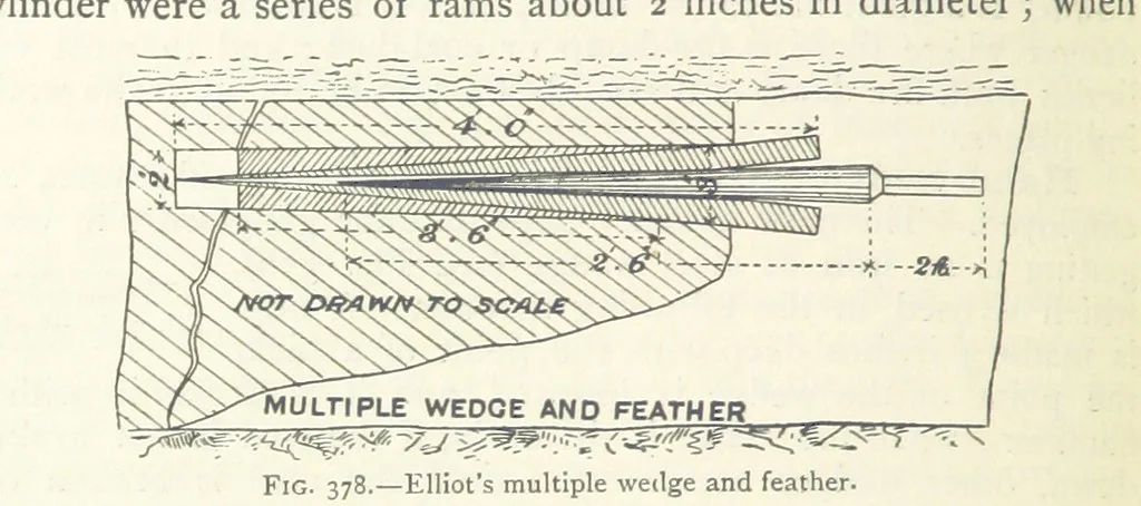 An illustration from Mining ... New edition, 1899, leaf 350