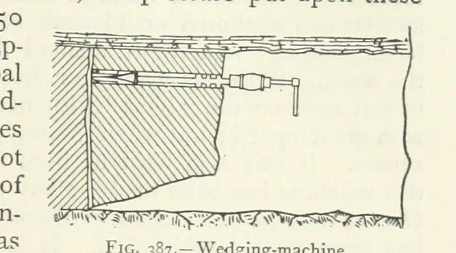 An illustration from Mining ... New edition, 1899, leaf 351