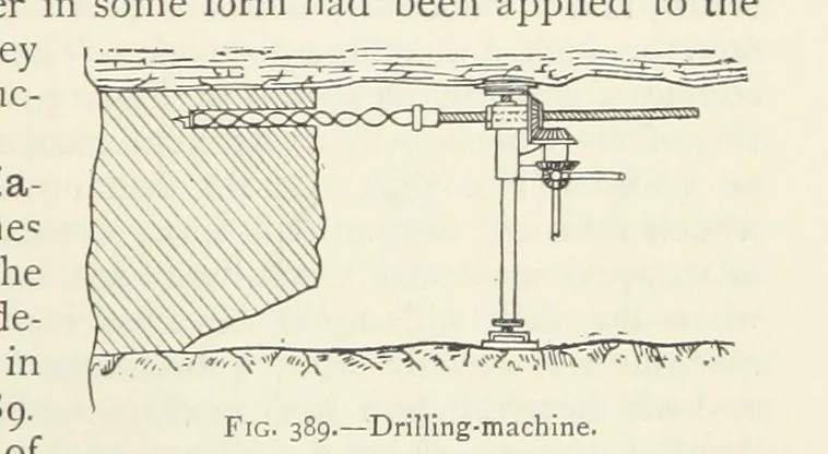 An illustration from Mining ... New edition, 1899, leaf 351