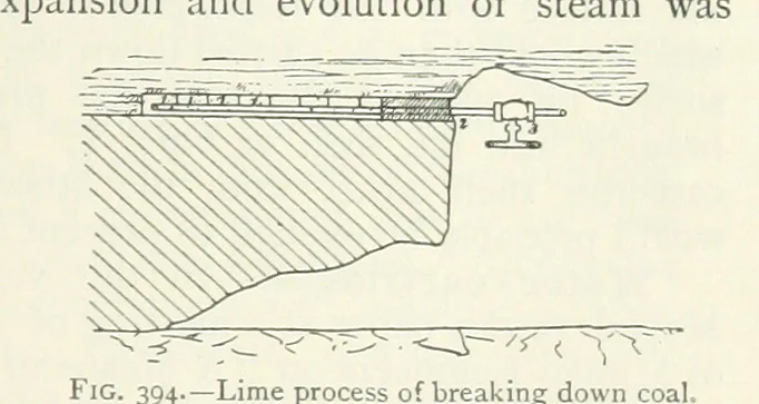 An illustration from Mining ... New edition, 1899, leaf 353