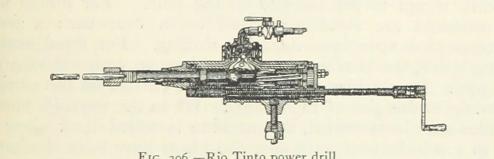 An illustration from Mining ... New edition, 1899, leaf 357