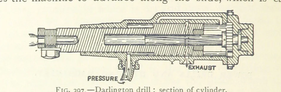 An illustration from Mining ... New edition, 1899, leaf 358