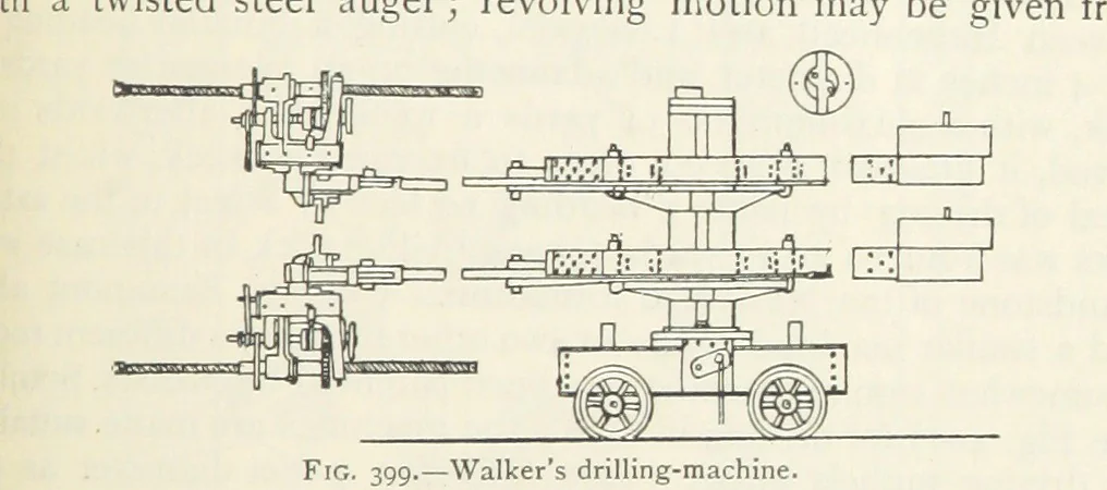An illustration from Mining ... New edition, 1899, leaf 359