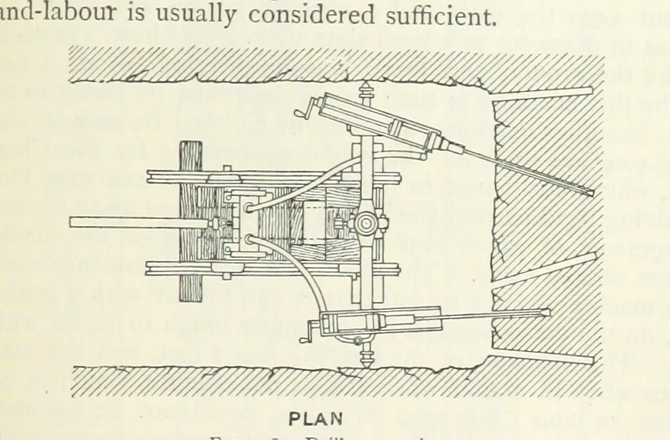 An illustration from Mining ... New edition, 1899, leaf 359