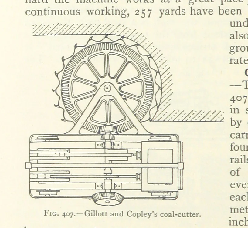 An illustration from Mining ... New edition, 1899, leaf 366