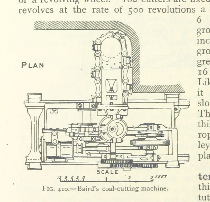 An illustration from Mining ... New edition, 1899, leaf 368