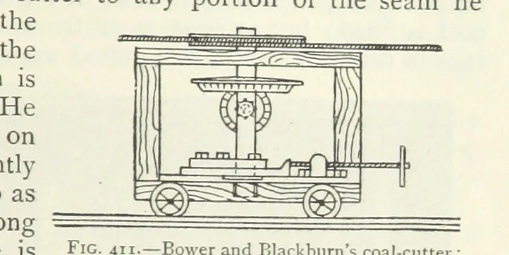 An illustration from Mining ... New edition, 1899, leaf 369