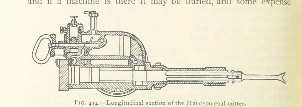 An illustration from Mining ... New edition, 1899, leaf 370