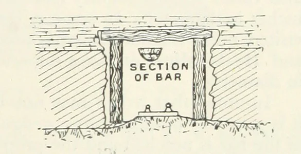 An illustration from Mining ... New edition, 1899, leaf 373