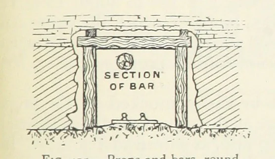 An illustration from Mining ... New edition, 1899, leaf 373