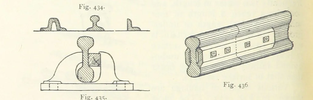 An illustration from Mining ... New edition, 1899, leaf 388