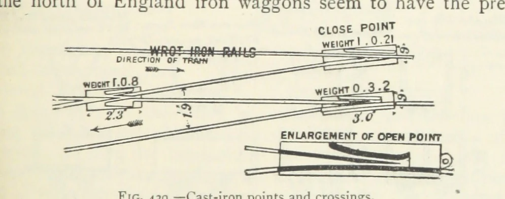An illustration from Mining ... New edition, 1899, leaf 389