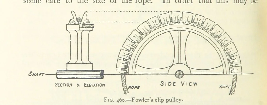 An illustration from Mining ... New edition, 1899, leaf 404