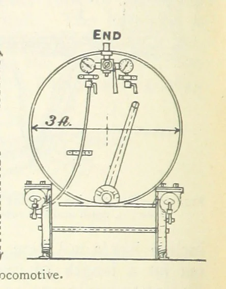An illustration from Mining ... New edition, 1899, leaf 408
