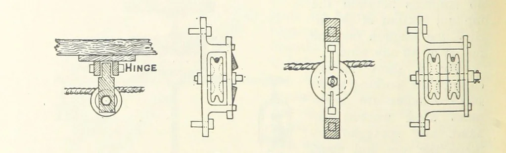 An illustration from Mining ... New edition, 1899, leaf 412