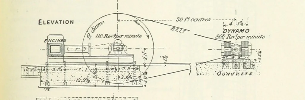An illustration from Mining ... New edition, 1899, leaf 413