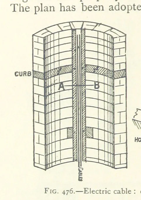 An illustration from Mining ... New edition, 1899, leaf 414