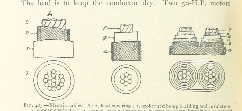 An illustration from Mining ... New edition, 1899, leaf 430