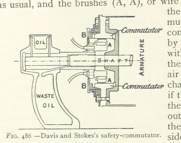 An illustration from Mining ... New edition, 1899, leaf 432