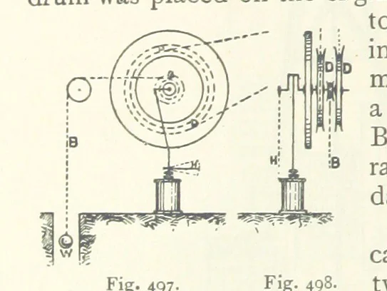 An illustration from Mining ... New edition, 1899, leaf 444