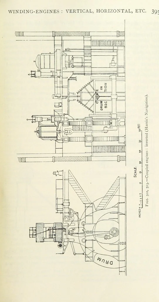 An illustration from Mining ... New edition, 1899, leaf 447