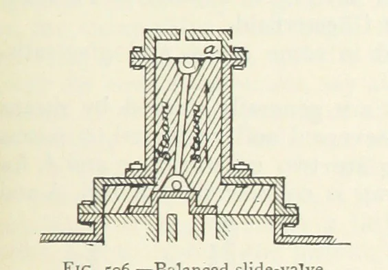 An illustration from Mining ... New edition, 1899, leaf 451