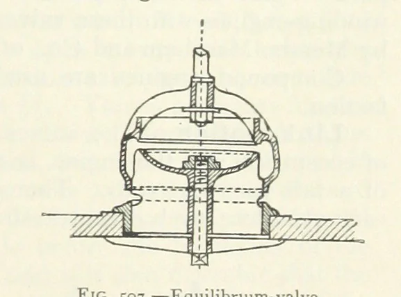 An illustration from Mining ... New edition, 1899, leaf 451