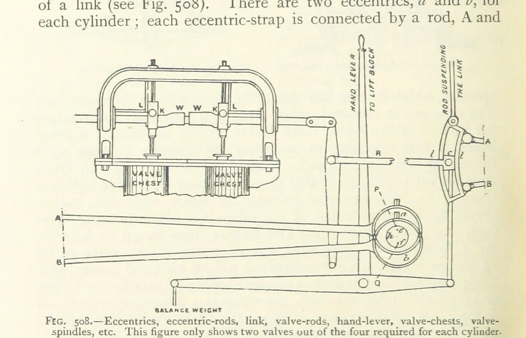An illustration from Mining ... New edition, 1899, leaf 452