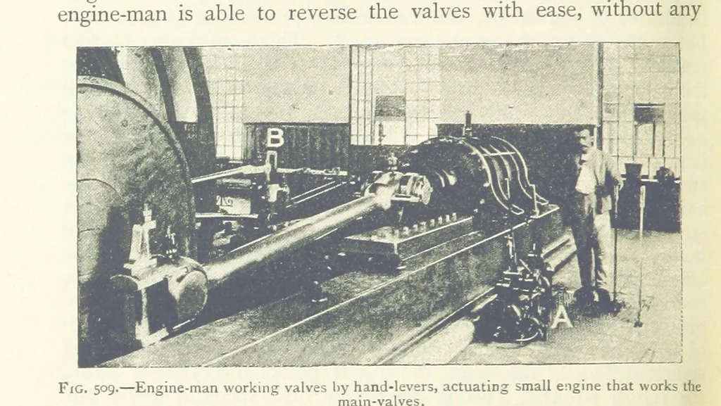 An illustration from Mining ... New edition, 1899, leaf 454