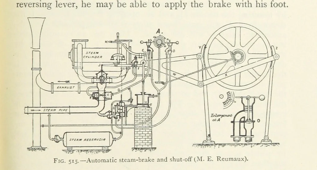 An illustration from Mining ... New edition, 1899, leaf 459