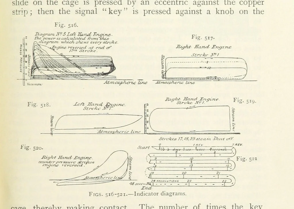 An illustration from Mining ... New edition, 1899, leaf 461