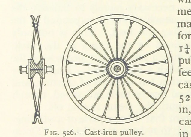 An illustration from Mining ... New edition, 1899, leaf 470