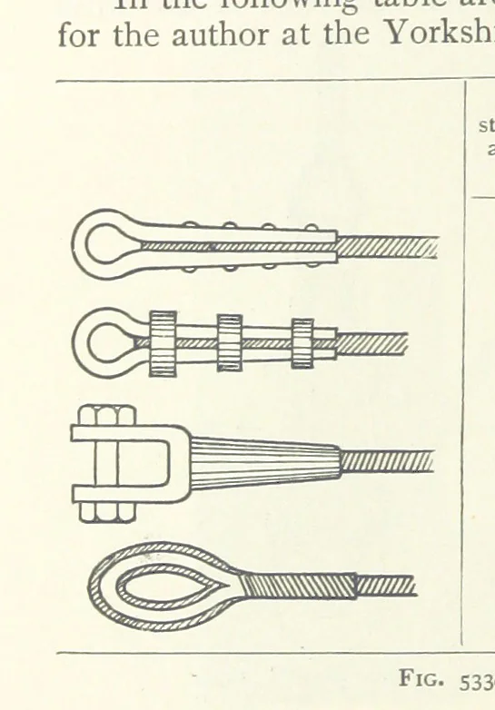 An illustration from Mining ... New edition, 1899, leaf 476