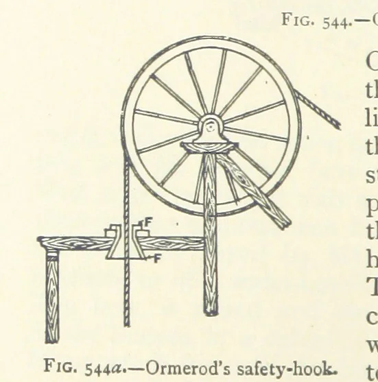 An illustration from Mining ... New edition, 1899, leaf 488