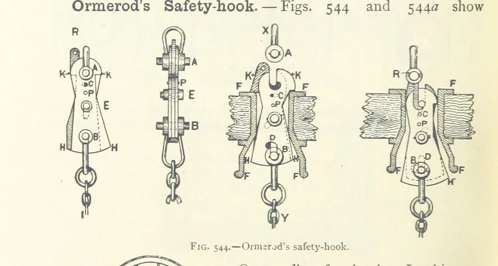 An illustration from Mining ... New edition, 1899, leaf 488