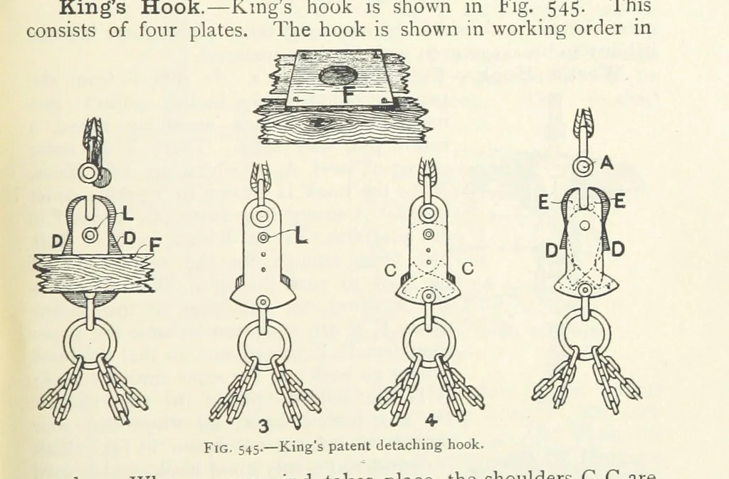 An illustration from Mining ... New edition, 1899, leaf 489