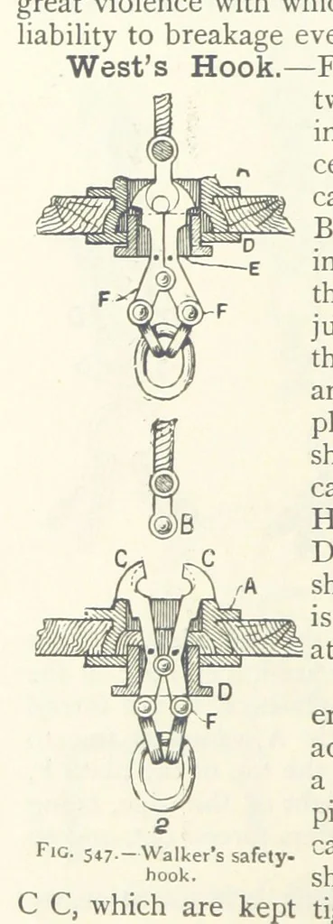 An illustration from Mining ... New edition, 1899, leaf 490