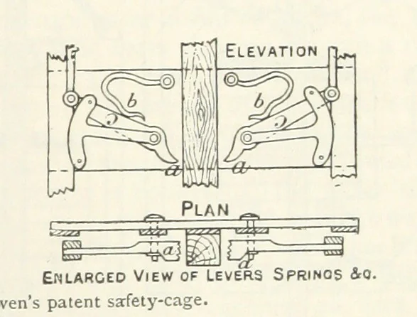 An illustration from Mining ... New edition, 1899, leaf 491