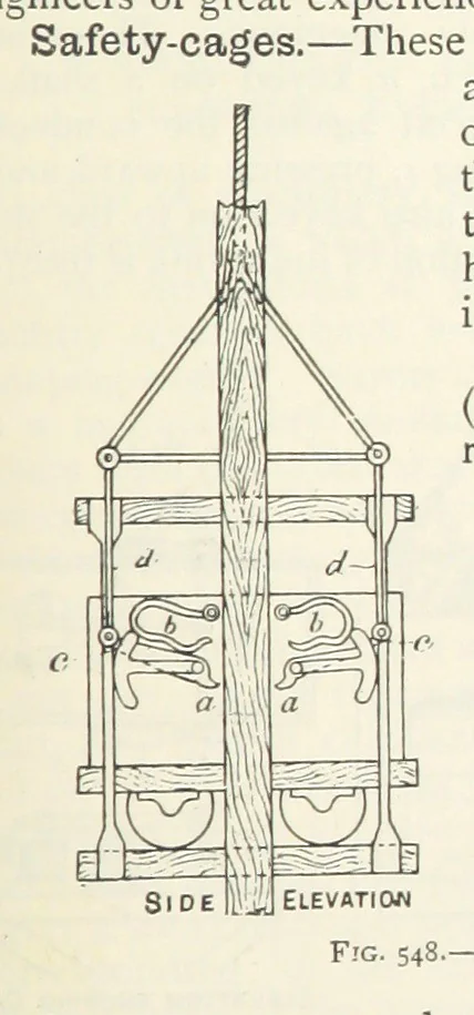 An illustration from Mining ... New edition, 1899, leaf 491