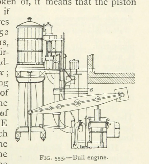 An illustration from Mining ... New edition, 1899, leaf 497